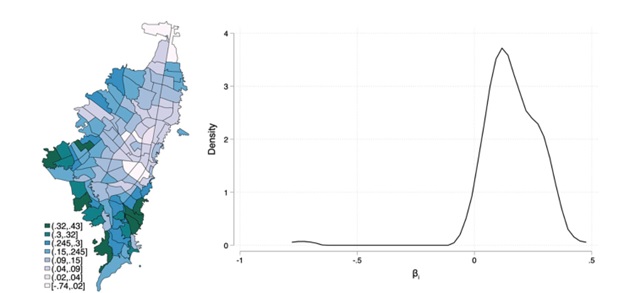 A Socio-Spatial Divide: How Lockdowns in Bogotá Illuminate Urban Inequities in Latin America